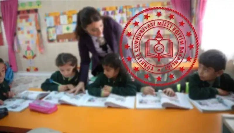 2025 Bursluluk Sınavı Tarihleri Açıklandı: MEB’den Resmi Duyuru!