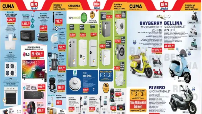 BİM'de Şimdi Başlayan İndirim Fırtınası: 4-7 Mart Aktüel Ürünler