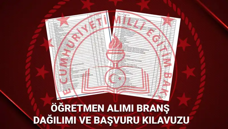 MEB 2025 Öğretmen Atamaları: Branş Dağılımı ve Başvuru Kılavuzu Açıklandı
