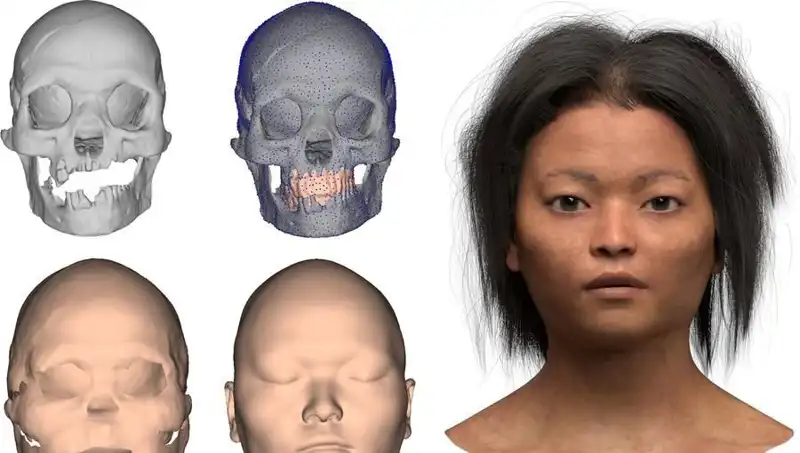 16 Bin Yıl Önceki İnsanların Görünümü: Bilimsel Bulgular ve Gerçekler